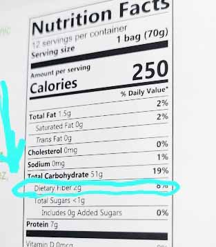 Nutrition Label for Buckwheat Noodles